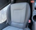 Сірий Субару Forester, об'ємом двигуна 2.5 л та пробігом 38 тис. км за 34999 $, фото 37 на Automoto.ua