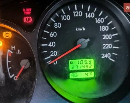 Серый Субару Форестер, объемом двигателя 2 л и пробегом 271 тыс. км за 5500 $, фото 1 на Automoto.ua