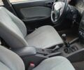 Субару Forester 1996 у Переяславе-Хмельницком на Automoto.ua Синій Субару Forester, об'ємом двигуна 2 л та пробігом 250 тис. км за 500 $, фото 3 на Automoto.ua