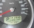 Синій Субару Forester, об'ємом двигуна 2 л та пробігом 290 тис. км за 7005 $, фото 1 на Automoto.ua
