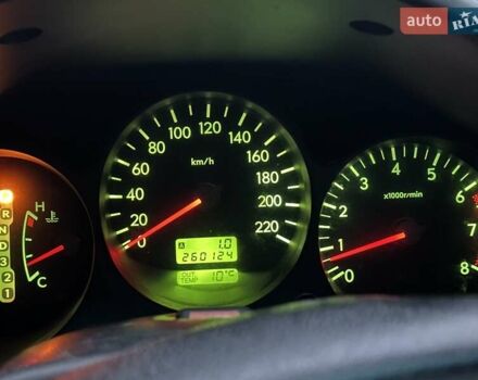 Синий Субару Форестер, объемом двигателя 2 л и пробегом 260 тыс. км за 3850 $, фото 13 на Automoto.ua