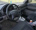 Синий Субару Форестер, объемом двигателя 2 л и пробегом 250 тыс. км за 4500 $, фото 4 на Automoto.ua