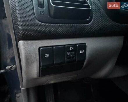 Синий Субару Форестер, объемом двигателя 2 л и пробегом 382 тыс. км за 5490 $, фото 10 на Automoto.ua