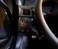 Синій Субару Forester, об'ємом двигуна 2.5 л та пробігом 353 тис. км за 7200 $, фото 17 на Automoto.ua
