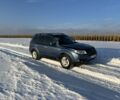Синій Субару Forester, об'ємом двигуна 2.5 л та пробігом 300 тис. км за 5600 $, фото 1 на Automoto.ua