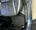 Синий Субару Форестер, объемом двигателя 2.46 л и пробегом 157 тыс. км за 9000 $, фото 26 на Automoto.ua