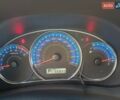 Субару Форестер 2008 в Киеве на Automoto.ua Синий Субару Форестер, объемом двигателя 2.46 л и пробегом 130 тыс. км за 7997 $, фото 16 на Automoto.ua