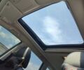 Синій Субару Forester, об'ємом двигуна 1.99 л та пробігом 215 тис. км за 9300 $, фото 18 на Automoto.ua