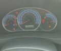 Синій Субару Forester, об'ємом двигуна 1.99 л та пробігом 215 тис. км за 9300 $, фото 19 на Automoto.ua