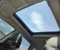 Синій Субару Forester, об'ємом двигуна 2 л та пробігом 215 тис. км за 9300 $, фото 16 на Automoto.ua
