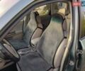 Синій Субару Forester, об'ємом двигуна 2.46 л та пробігом 283 тис. км за 7999 $, фото 17 на Automoto.ua