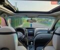 Синій Субару Forester, об'ємом двигуна 2.46 л та пробігом 283 тис. км за 7999 $, фото 19 на Automoto.ua