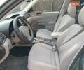 Синій Субару Forester, об'ємом двигуна 2.46 л та пробігом 283 тис. км за 7999 $, фото 23 на Automoto.ua
