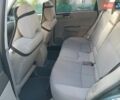Синій Субару Forester, об'ємом двигуна 2.46 л та пробігом 283 тис. км за 7999 $, фото 18 на Automoto.ua
