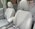 Синий Субару Форестер, объемом двигателя 2.5 л и пробегом 283 тыс. км за 7900 $, фото 21 на Automoto.ua