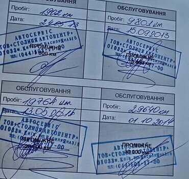 Синій Субару Forester, об'ємом двигуна 2 л та пробігом 145 тис. км за 11700 $, фото 25 на Automoto.ua