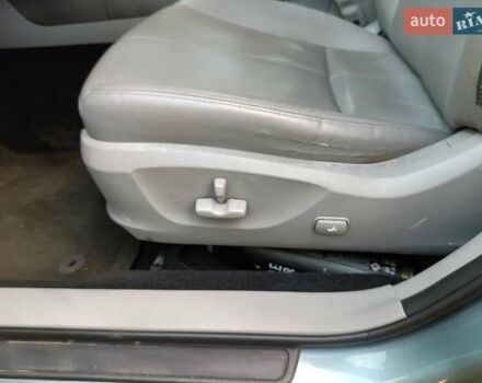 Синий Субару Форестер, объемом двигателя 2.5 л и пробегом 160 тыс. км за 10900 $, фото 12 на Automoto.ua