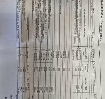 Синій Субару Forester, об'ємом двигуна 2 л та пробігом 145 тис. км за 11700 $, фото 24 на Automoto.ua