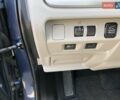 Синій Субару Forester, об'ємом двигуна 2.5 л та пробігом 154 тис. км за 12800 $, фото 17 на Automoto.ua
