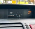 Синій Субару Forester, об'ємом двигуна 2.5 л та пробігом 325 тис. км за 278 $, фото 14 на Automoto.ua