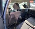 Субару Forester 2015 у Львові на Automoto.ua Синій Субару Forester, об'ємом двигуна 2 л та пробігом 281 тис. км за 10900 $, фото 19 на Automoto.ua