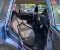 Субару Forester 2015 у Львові на Automoto.ua Синій Субару Forester, об'ємом двигуна 2 л та пробігом 281 тис. км за 10900 $, фото 20 на Automoto.ua