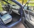 Синій Субару Forester, об'ємом двигуна 2.5 л та пробігом 220 тис. км за 11500 $, фото 27 на Automoto.ua