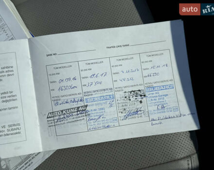 Синий Субару Форестер, объемом двигателя 2 л и пробегом 190 тыс. км за 15137 $, фото 102 на Automoto.ua