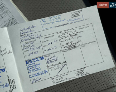 Синий Субару Форестер, объемом двигателя 2 л и пробегом 190 тыс. км за 15137 $, фото 104 на Automoto.ua