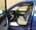 Синий Субару Форестер, объемом двигателя 0 л и пробегом 82 тыс. км за 4500 $, фото 6 на Automoto.ua