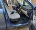 Синій Субару Forester, об'ємом двигуна 2.5 л та пробігом 84 тис. км за 8200 $, фото 6 на Automoto.ua