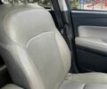 Синій Субару Forester, об'ємом двигуна 2.5 л та пробігом 75 тис. км за 14000 $, фото 3 на Automoto.ua