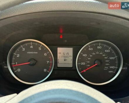 Субару Forester 2017 у Хмельницькому на Automoto.ua Синій Субару Forester, об'ємом двигуна 2.46 л та пробігом 191 тис. км за 12200 $, фото 27 на Automoto.ua