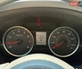 Субару Forester 2017 у Хмельницькому на Automoto.ua Синій Субару Forester, об'ємом двигуна 2.46 л та пробігом 191 тис. км за 12200 $, фото 27 на Automoto.ua