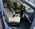 Субару Форестер 2017 в Хмельницком на Automoto.ua Синий Субару Форестер, объемом двигателя 2.46 л и пробегом 191 тыс. км за 12200 $, фото 21 на Automoto.ua