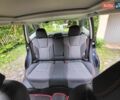 Субару Форестер 2018 в Одессе на Automoto.ua Синий Субару Форестер, объемом двигателя 2.5 л и пробегом 94 тыс. км за 18426 $, фото 27 на Automoto.ua