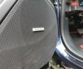 Субару Форестер 2018 в Одессе на Automoto.ua Синий Субару Форестер, объемом двигателя 2.5 л и пробегом 94 тыс. км за 18426 $, фото 24 на Automoto.ua