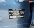 Субару Форестер 2019 в Львове на Automoto.ua Синий Субару Форестер, объемом двигателя 2.5 л и пробегом 30 тыс. км за 4750 $, фото 12 на Automoto.ua