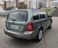 Зелений Субару Forester, об'ємом двигуна 1.99 л та пробігом 245 тис. км за 5200 $, фото 11 на Automoto.ua