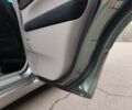 Зелений Субару Forester, об'ємом двигуна 1.99 л та пробігом 245 тис. км за 5200 $, фото 36 на Automoto.ua