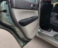 Зелений Субару Forester, об'ємом двигуна 1.99 л та пробігом 245 тис. км за 5200 $, фото 21 на Automoto.ua