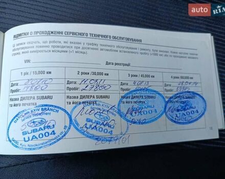 Зеленый Субару Форестер, объемом двигателя 2.46 л и пробегом 130 тыс. км за 8300 $, фото 20 на Automoto.ua