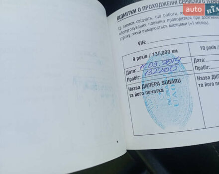 Зелений Субару Forester, об'ємом двигуна 2.46 л та пробігом 199 тис. км за 7999 $, фото 24 на Automoto.ua