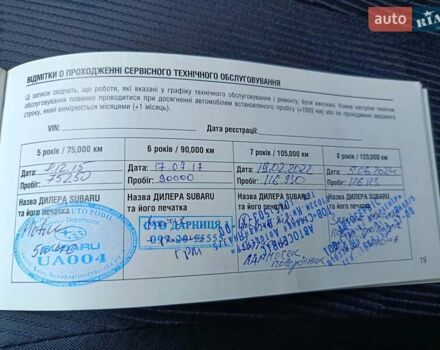 Зеленый Субару Форестер, объемом двигателя 2.46 л и пробегом 130 тыс. км за 8300 $, фото 21 на Automoto.ua