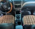 Зелений Субару Forester, об'ємом двигуна 2 л та пробігом 188 тис. км за 7900 $, фото 12 на Automoto.ua