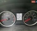 Субару Форестер 2017 в Полтаве на Automoto.ua Зеленый Субару Форестер, объемом двигателя 2.5 л и пробегом 59 тыс. км за 15000 $, фото 10 на Automoto.ua