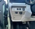 Субару Форестер 2017 в Киеве на Automoto.ua Зеленый Субару Форестер, объемом двигателя 2.46 л и пробегом 79 тыс. км за 14500 $, фото 19 на Automoto.ua