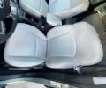 Субару Форестер 2017 в Киеве на Automoto.ua Зеленый Субару Форестер, объемом двигателя 2.46 л и пробегом 79 тыс. км за 14500 $, фото 10 на Automoto.ua