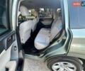 Субару Форестер 2017 в Киеве на Automoto.ua Зеленый Субару Форестер, объемом двигателя 2.46 л и пробегом 79 тыс. км за 14500 $, фото 22 на Automoto.ua