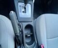 Субару Форестер 2017 в Киеве на Automoto.ua Зеленый Субару Форестер, объемом двигателя 2.46 л и пробегом 79 тыс. км за 14500 $, фото 7 на Automoto.ua